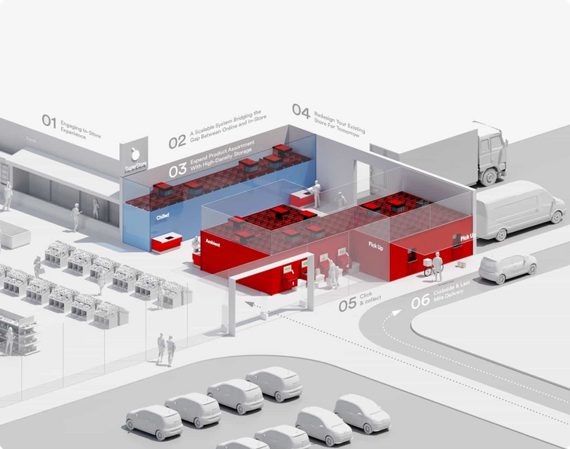 QubIt Mpdule 7 Image