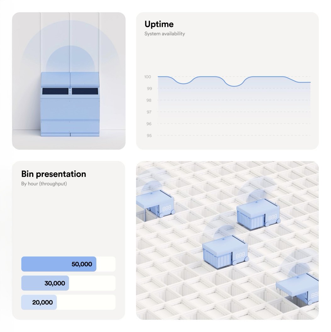 Unify Analytics Module 8 Image