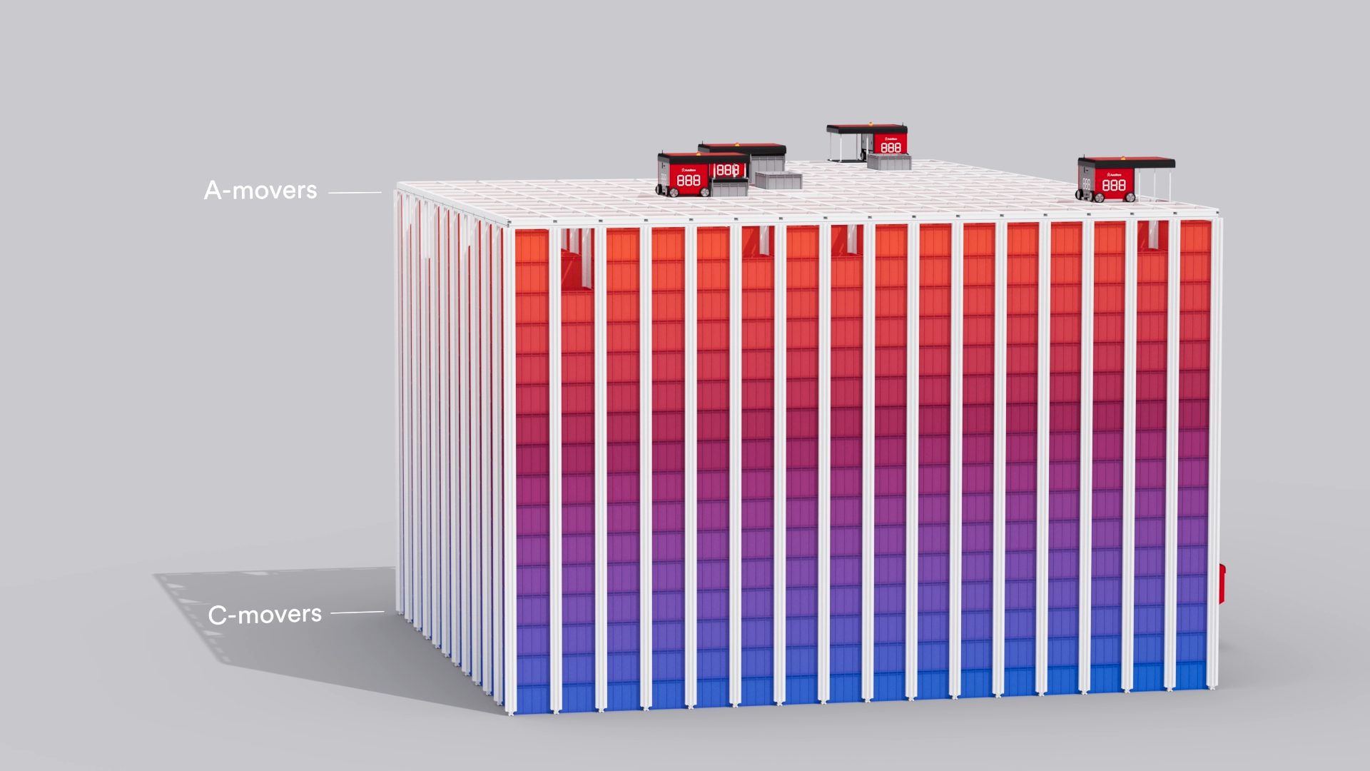 How Does Bin Digging Maximize Throughput?